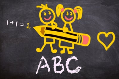 Wie gestalten Schulprojekte das Lernen im Jahr 2025?